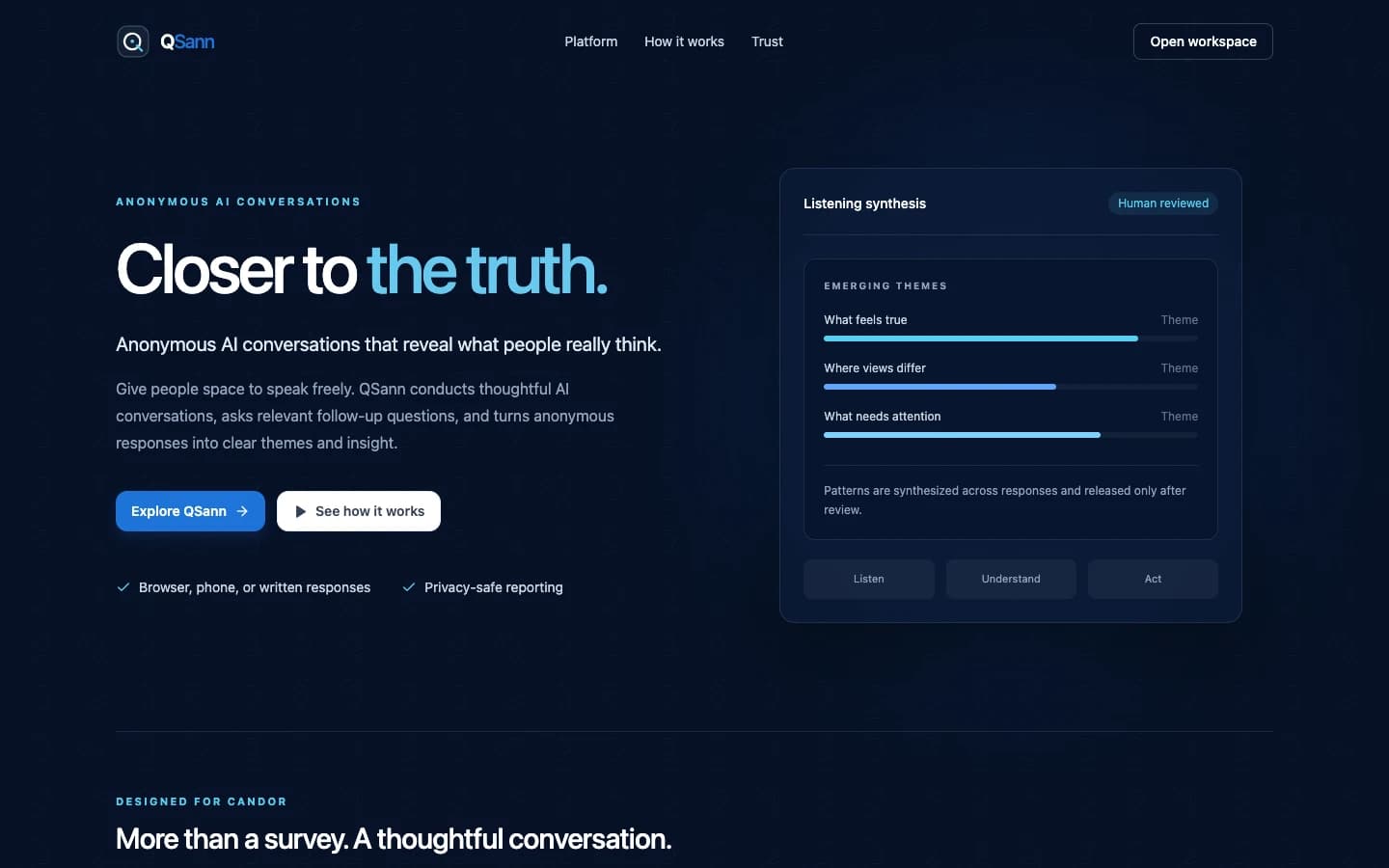 QSann landing page with its conversation overview and listening synthesis preview